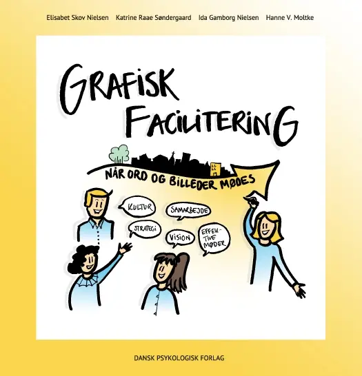 Grafisk facilitering